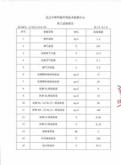检验报告